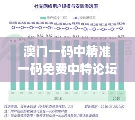 澳门一码中精准一码免费中特论坛,数据导向执行策略_精英款9.455