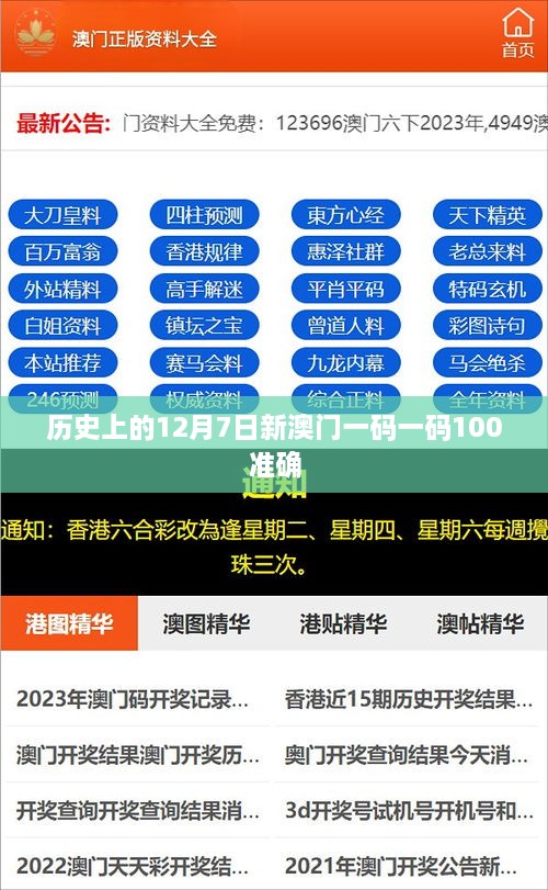历史上的12月7日新澳门一码一码100准确