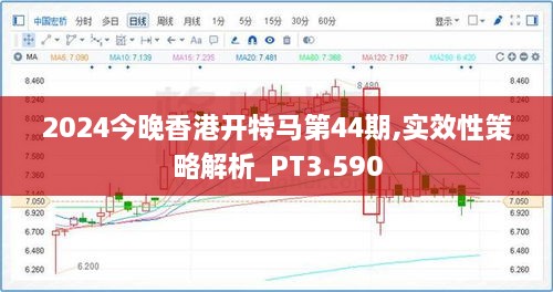 2024今晚香港开特马第44期,实效性策略解析_PT3.590