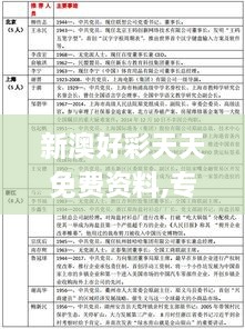 新澳好彩天天免费资料,专业说明评估_The10.748