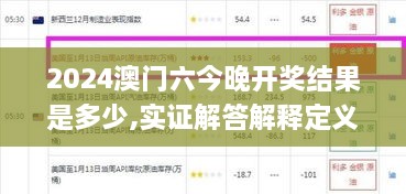 2024澳门六今晚开奖结果是多少,实证解答解释定义_铂金版3.541