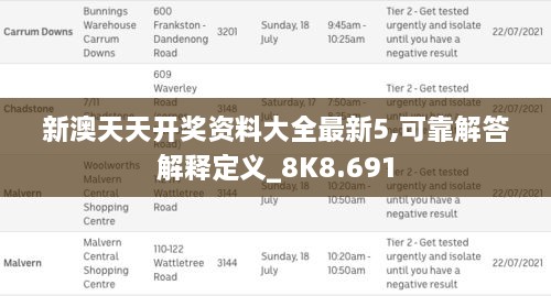 新澳天天开奖资料大全最新5,可靠解答解释定义_8K8.691