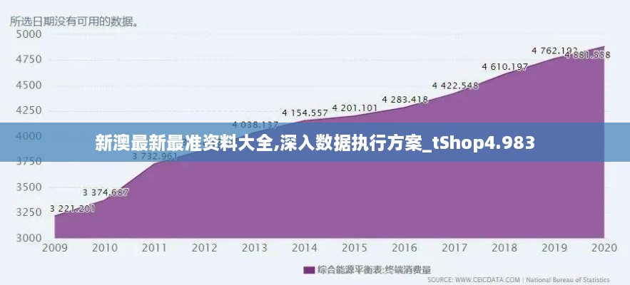 kongguyoulan 第9页