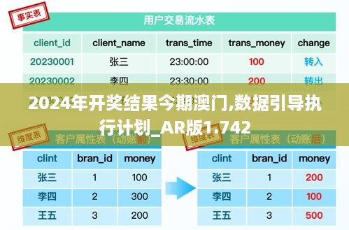 初遇在故事开头 第8页