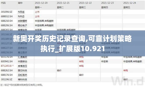 新奥开奖历史记录查询,可靠计划策略执行_扩展版10.921