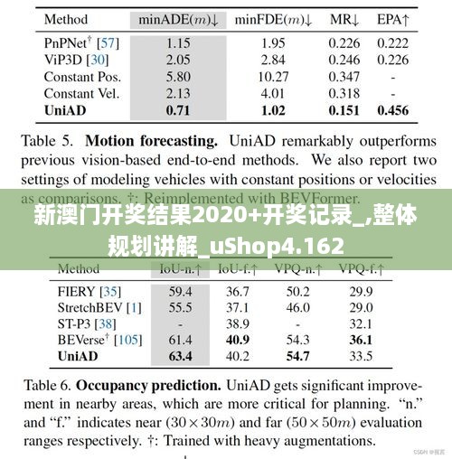 新澳门开奖结果2020+开奖记录_,整体规划讲解_uShop4.162