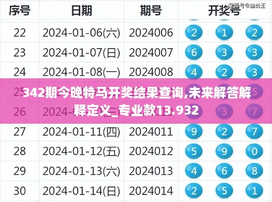 342期今晚特马开奖结果查询,未来解答解释定义_专业款13.932