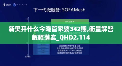 新奥开什么今晚管家婆342期,衡量解答解释落实_QHD2.114
