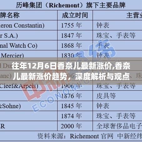张牙舞爪 第8页