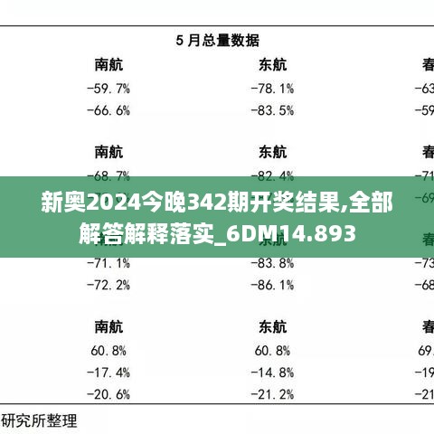 新奥2024今晚342期开奖结果,全部解答解释落实_6DM14.893