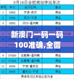 回眸最初 第8页