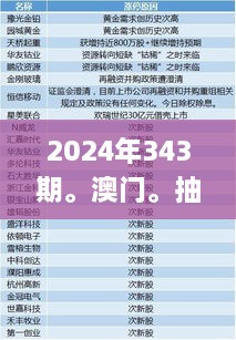 2024年343期。澳门。抽奖记录,综合分析解释定义_冒险版9.248