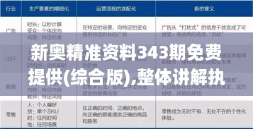 新奥精准资料343期免费提供(综合版),整体讲解执行_P版9.507