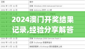 2024澳门开奖结果记录,经验分享解答落实_3DM1.440