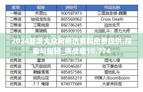 chuangmingjijing 第8页