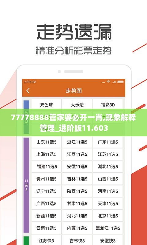 77778888管家婆必开一肖,现象解释管理_进阶版11.603