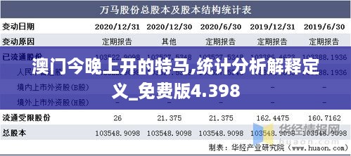 澳门今晚上开的特马,统计分析解释定义_免费版4.398