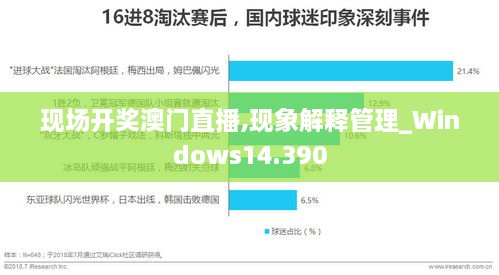 现场开奖澳门直播,现象解释管理_Windows14.390