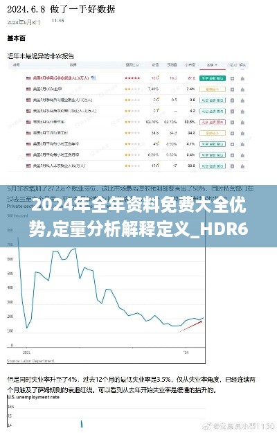 2024年全年资料免费大全优势,定量分析解释定义_HDR6.364