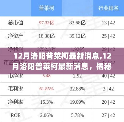 biwafeimeng 第7页