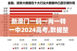 新澳门一码一肖一特一中2024高考,数据整合策略解析_模拟版11.612