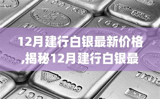 揭秘，建行白银最新价格走势、投资热点及未来展望（十二月版）