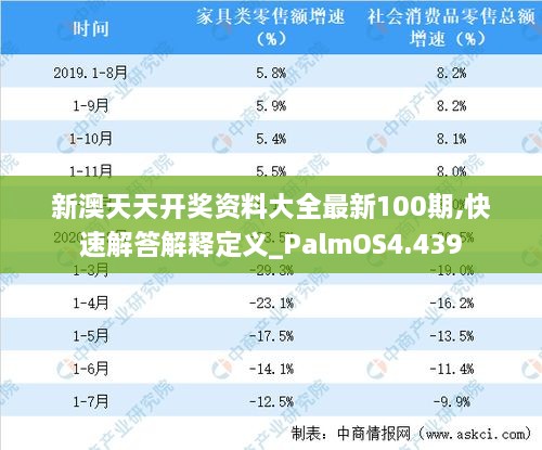 张牙舞爪 第7页
