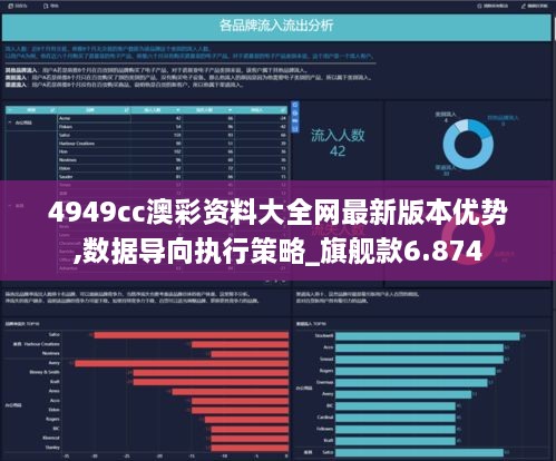 文质彬彬 第8页