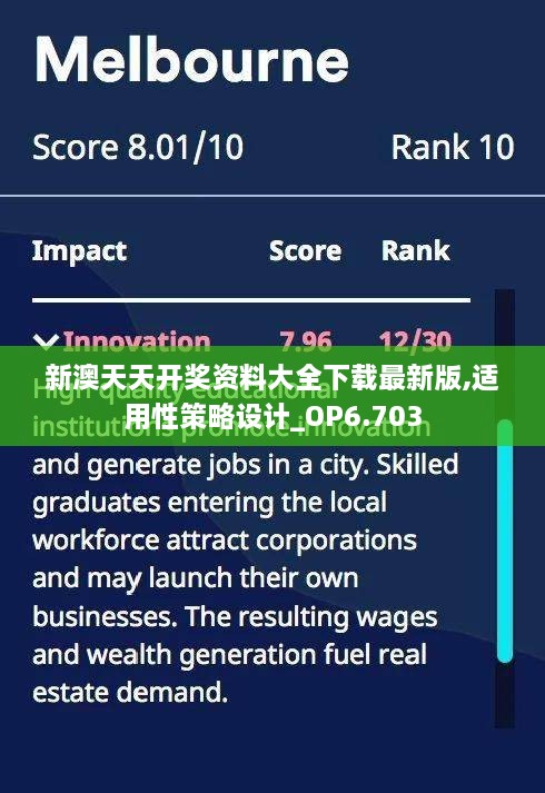 新澳天天开奖资料大全下载最新版,适用性策略设计_OP6.703