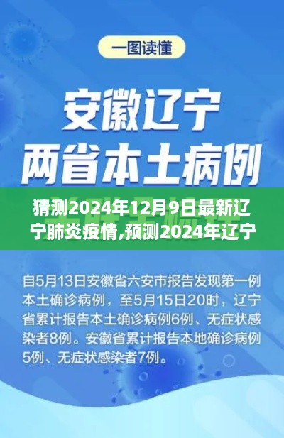 2024年辽宁肺炎疫情预测与防控策略分析，未来趋势及影响聚焦点关注