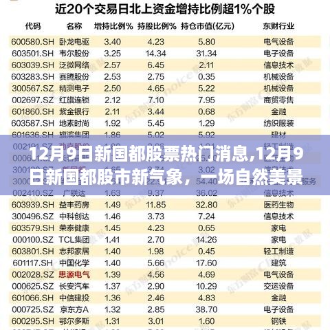 新国都股市新气象，启程自然美景的心灵之旅