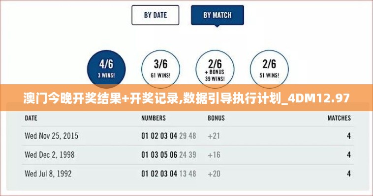 澳门今晚开奖结果+开奖记录,数据引导执行计划_4DM12.970