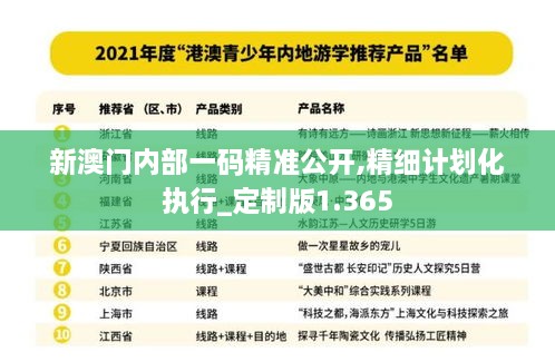 新澳门内部一码精准公开,精细计划化执行_定制版1.365