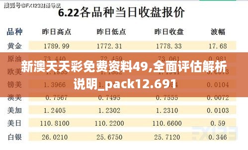新澳天天彩免费资料49,全面评估解析说明_pack12.691