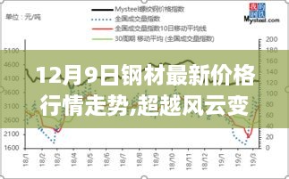没精打采 第7页