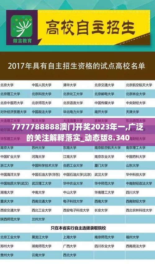 7777788888澳门开奖2023年一,广泛的关注解释落实_动态版8.340