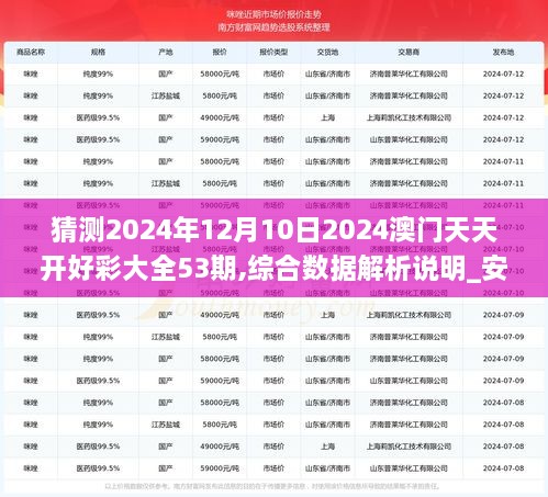 猜测2024年12月10日2024澳门天天开好彩大全53期,综合数据解析说明_安卓版2.940