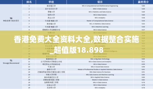 香港免费大全资料大全,数据整合实施_超值版18.898