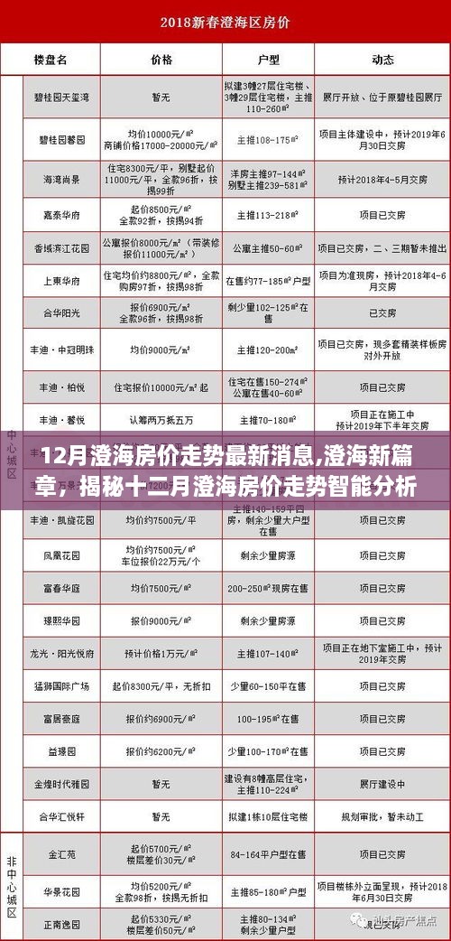chiyulongniao 第7页