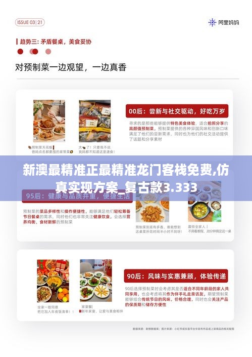 新澳最精准正最精准龙门客栈免费,仿真实现方案_复古款3.333
