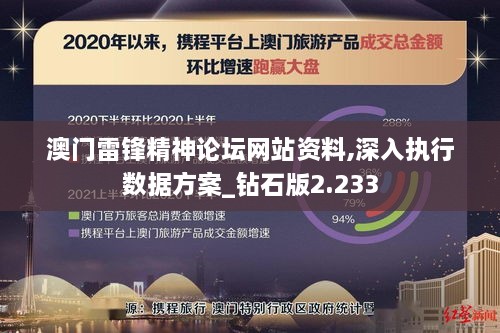 澳门雷锋精神论坛网站资料,深入执行数据方案_钻石版2.233