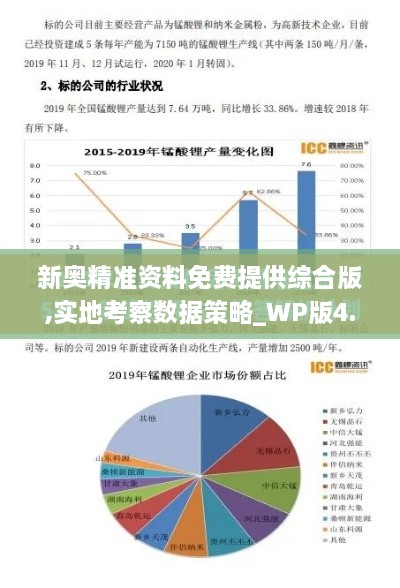 新奥精准资料免费提供综合版,实地考察数据策略_WP版4.884
