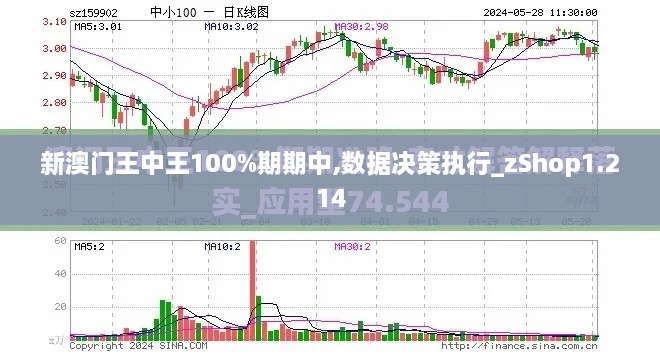 新澳门王中王100%期期中,数据决策执行_zShop1.214