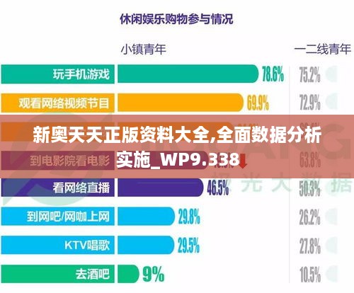 新奥天天正版资料大全,全面数据分析实施_WP9.338