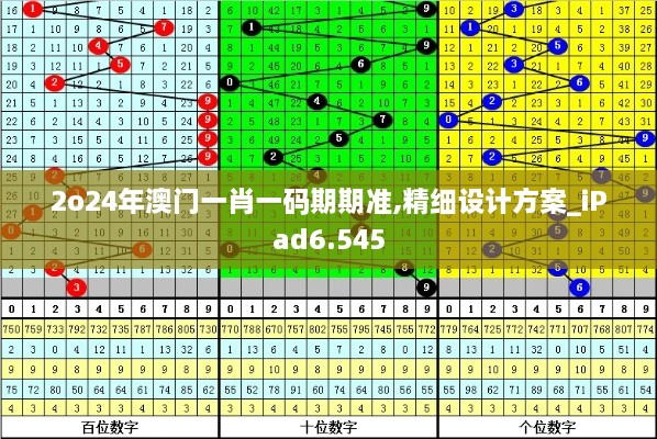 2o24年澳门一肖一码期期准,精细设计方案_iPad6.545