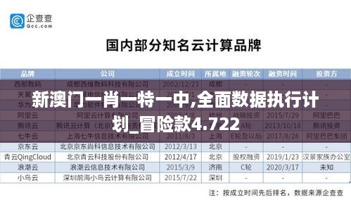 kongguyoulan 第7页