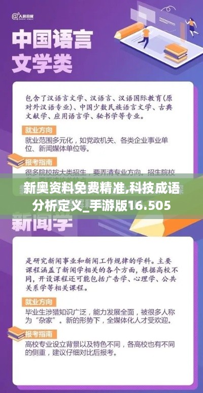 新奥资料免费精准,科技成语分析定义_手游版16.505