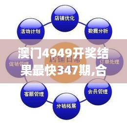澳门4949开奖结果最快347期,合理决策执行审查_zShop1.619
