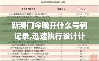 新澳门今晚开什么号码记录,迅速执行设计计划_3K9.791