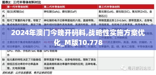 风驰电掣 第6页